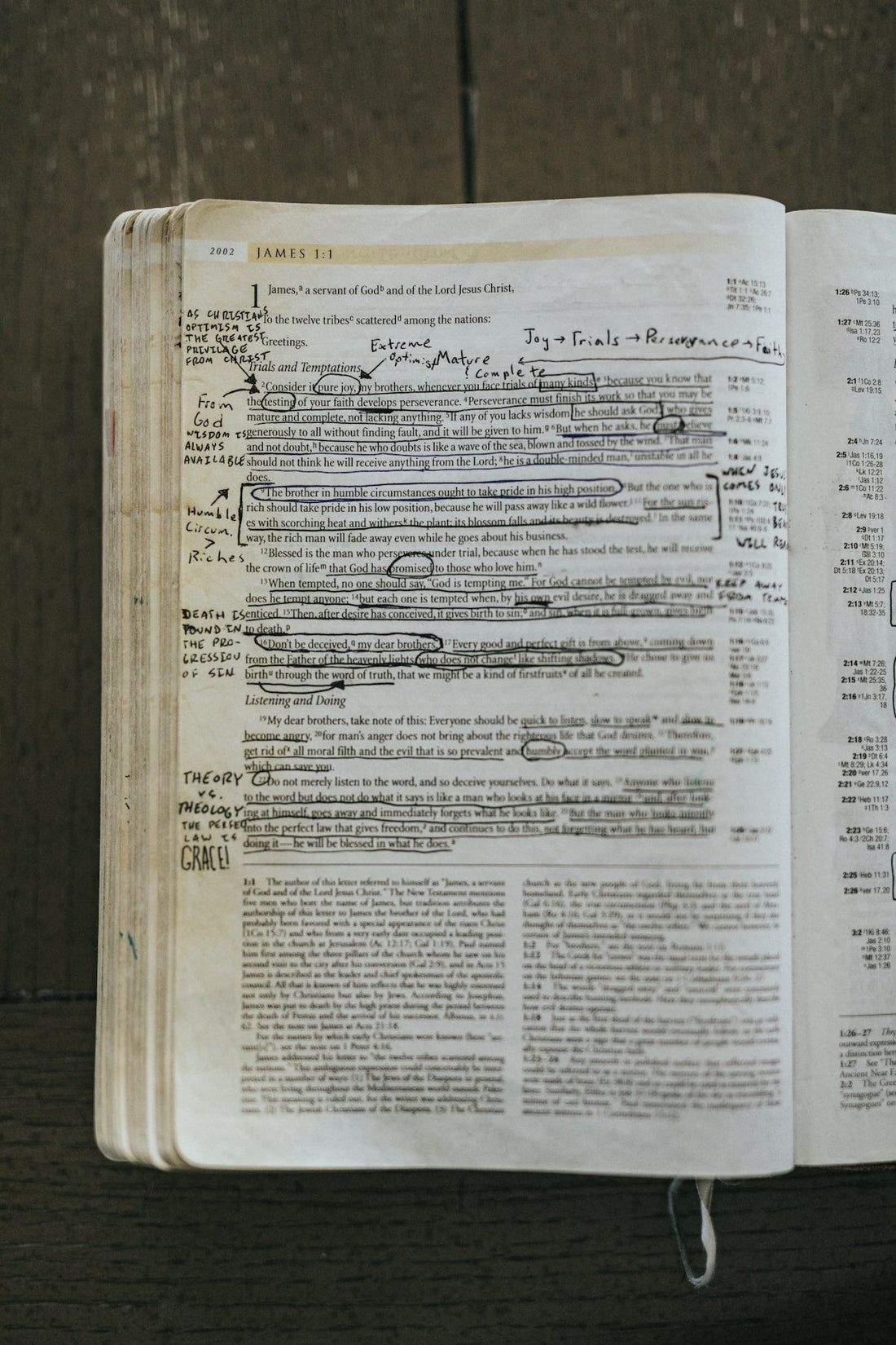 Christian T-Shirts with KJV Bible Verses - KJV Word & Light Threads